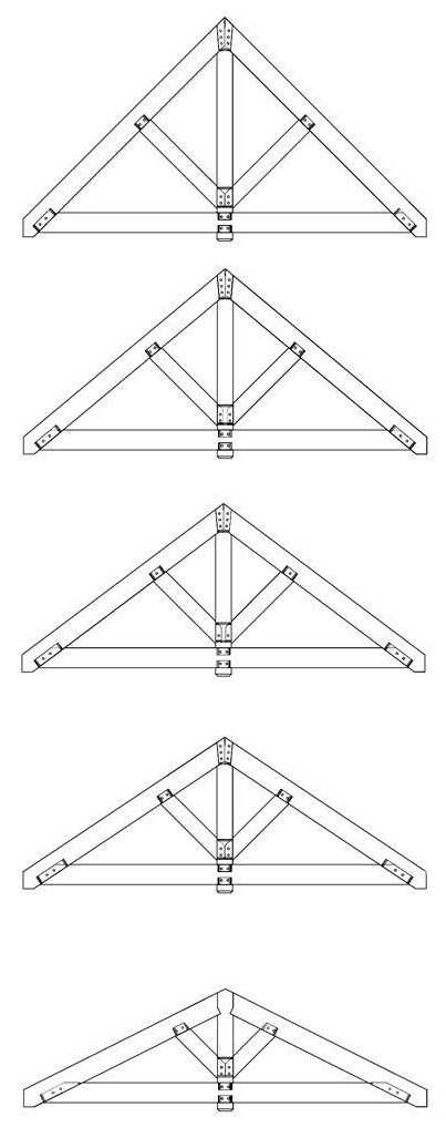 Truss: King Post