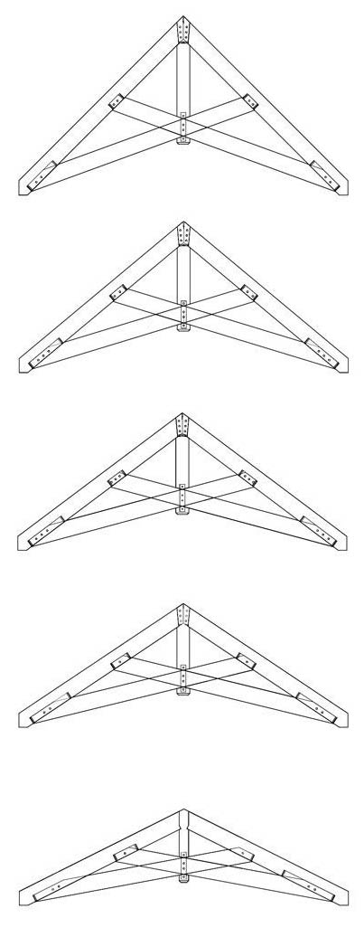 Truss: Scissor